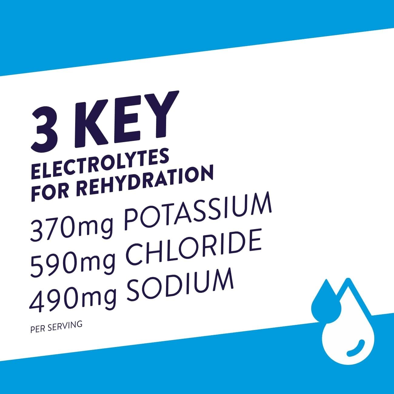 Pedialyte Electrolyte Powder Packets, Variety Pack, Hydration Drink, 24 Single-Serving Powder Packets : Health & Household