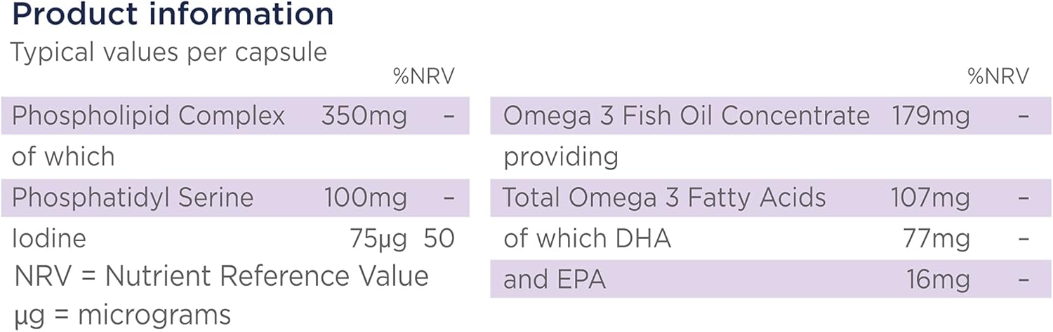 Healthspan Memo Plus (2 months' supply) | To support your brain Health & cognitive function | 350mg Advanced Phospholipid Complex | 179mg Omega 3 Fish Oil | 75µg Iodine | Friend of the Sea | One-a-day : Amazon.co.uk: Health & Personal Care