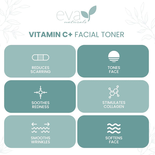 Eva Naturals Vitamin C Facial Toner - Hydrating, Pore Minimizer Face Toner For Men And Women With Witch Hazel & Rose Water, Nourishes Skin Through Hydration - 4 Oz