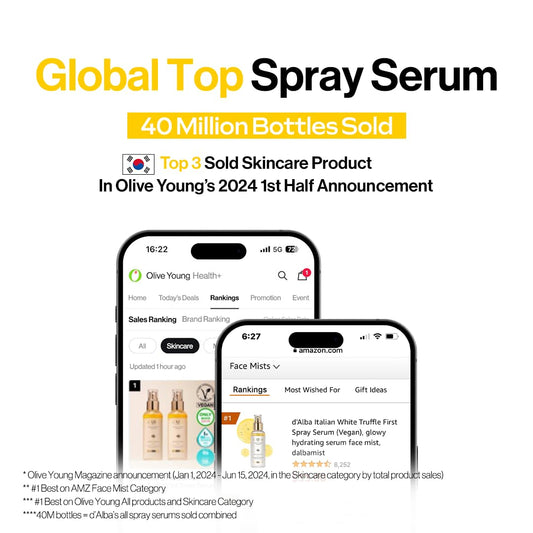 D'Alba Piedmont White Truffle First Spray Serum And White Truffle Double Serum & Cream, Face Moisturizer, Non Comedogenic, Suitable For All Skin Types (100Ml, 70G)