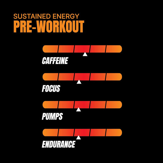 Prosupps Mr. Hyde Signature Series Pre-Workout Energy Drink – Intense Sustained Energy, Focus & Pumps With Beta Alanine, Creatine, Nitrosigine & Teacrine (30 Servings, Fruit Punch)