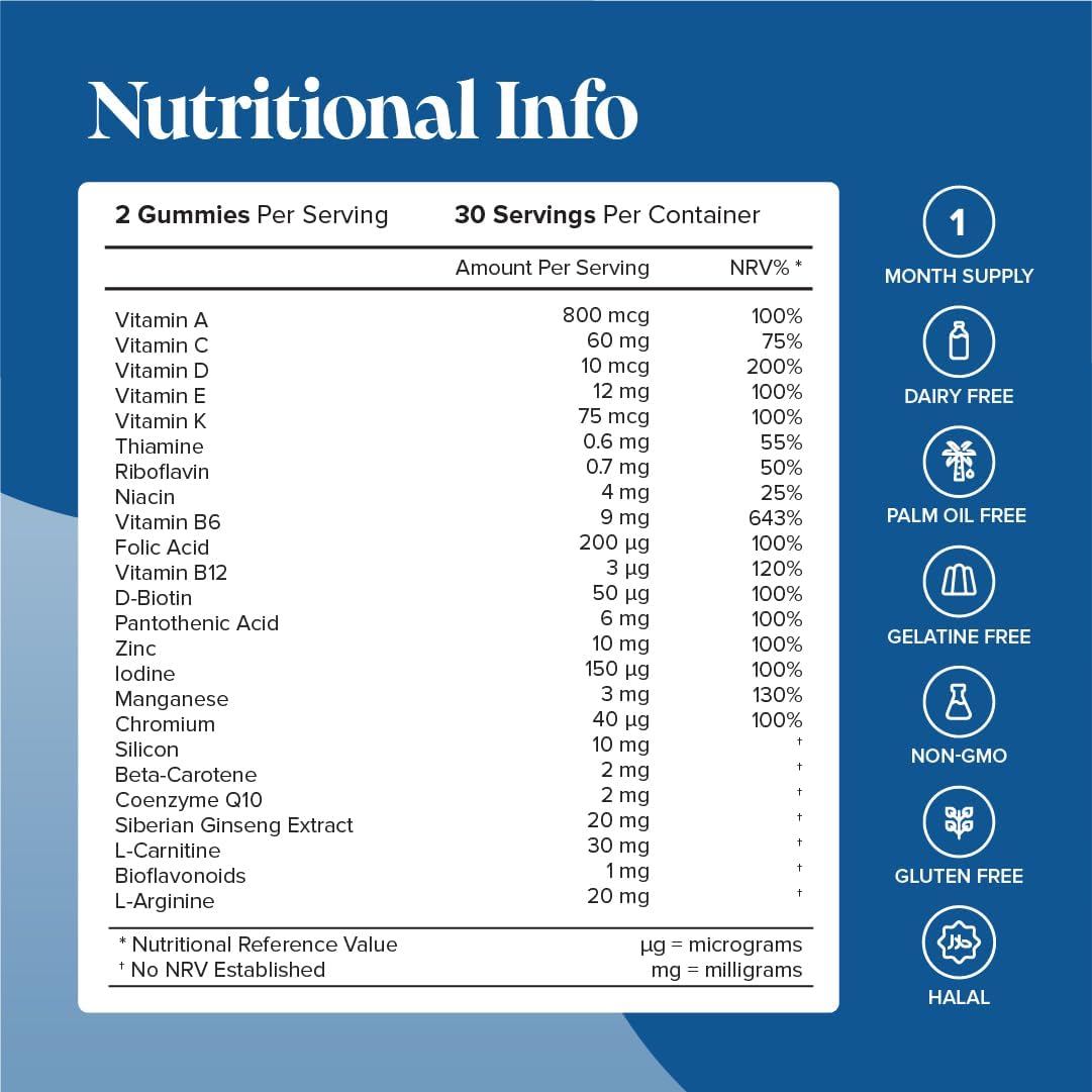 Mens Multivitamin Gummies - 24 Essential Multi Vitamins for Men - 1 Month Supply Mens Vitamins - Immune Support, Metabolism, Bone & Muscle Health - Multivitamin Gummies for Men – 60 Count - Novomins : Amazon.co.uk: Health & Personal Care