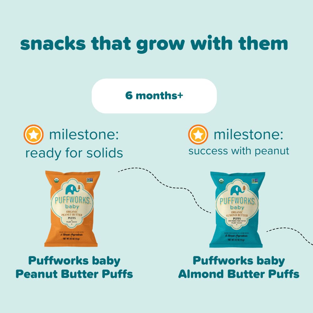 Puffworks Baby Organic Peanut Butter Puffs, Perfect for Early Peanut Introduction, Plant-Based Protein, USDA Organic, Gluten-Free, Vegan, Non-GMO, Kosher, 0.5 Ounce (Pack of 12) : Baby