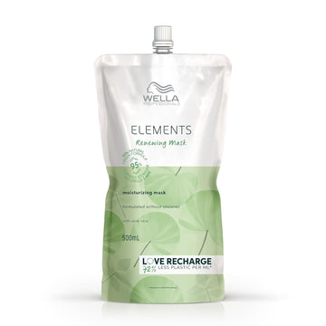 Wella Professionals Elements Silicone Free Renewing Moisturizing Hair Mask For All Types Normal To Oily Scalp Fl Oz