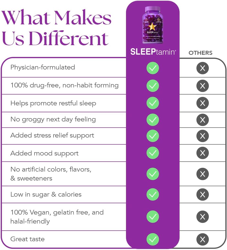 Sleeptamin Melatonin Gummies 5Mg | Infused With Chamomile & Ashwagandha For Relaxation | Promotes Restful Sleep, Balanced Mood, Stress Relief & Enhanced Relaxation | 60 Vegan Gummies : Health & Household