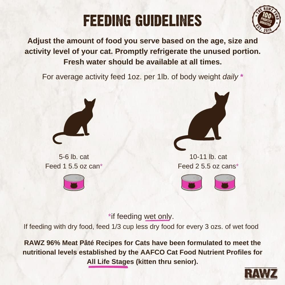 Rawz Natural Premium Canned Cat Wet Food Pate-12 Pack Variety Bundle - 4 Flavors - (Turkey, Chicken & Liver, Salmon & Beef) (5.5oz Cans) with Hotspot Pets Can Lid : Pet Supplies