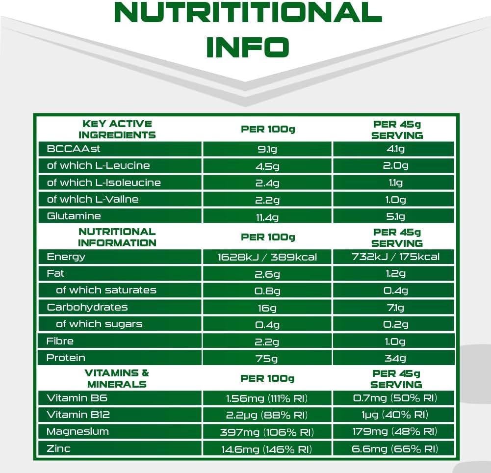 SCI-MX Pro V Gain 100% Plant Based Vegan Protein Formula With No Added Sugar - Vanilla Flavour - 900g - 20 SERVINGS : Amazon.co.uk: Health & Personal Care