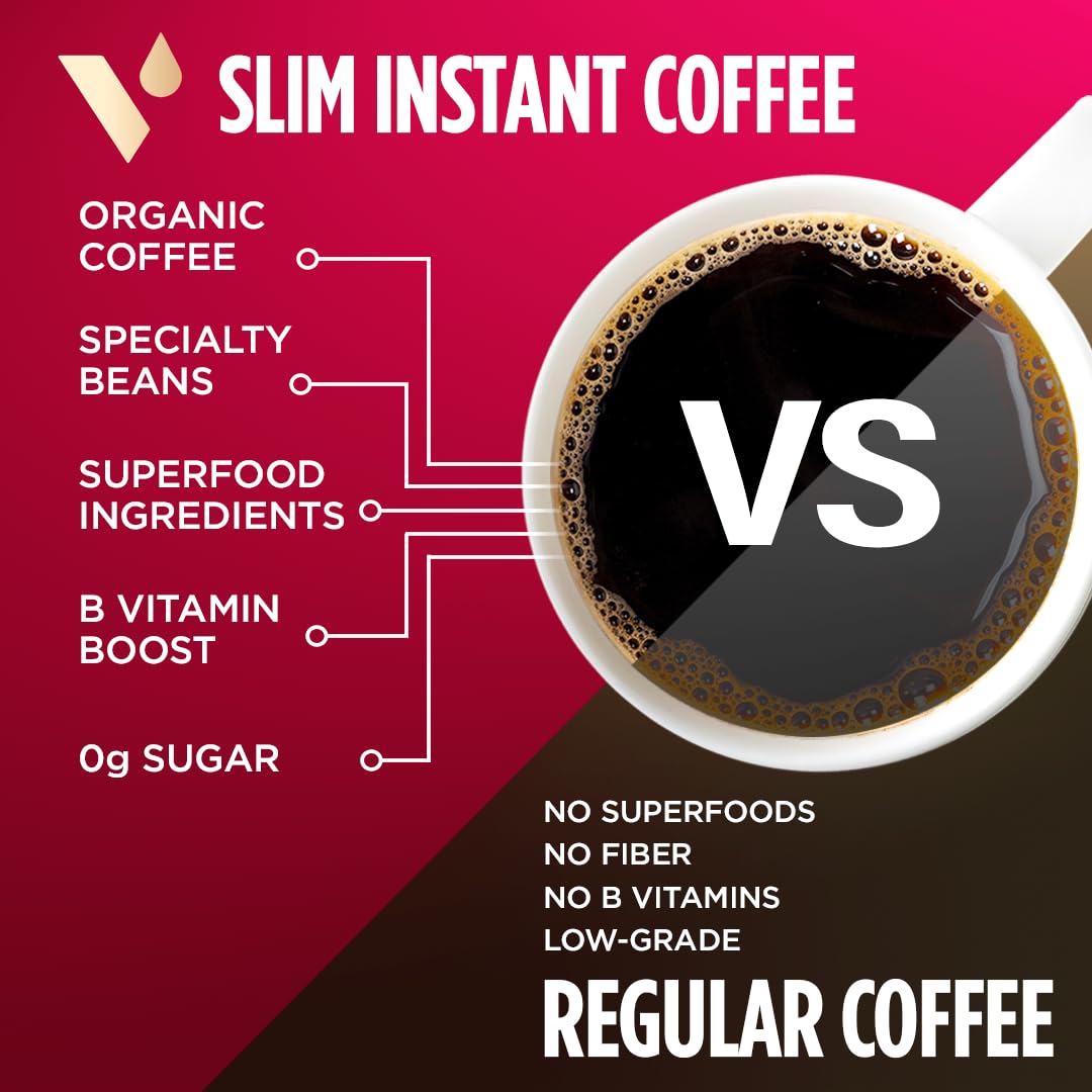 Vitacup Slim Instant Coffee Packets, With Garcinia, Fiber, B Vitamins, Bold & Smooth, Medium Dark Roast, 100% Arabica Coffee In Single Serve Sticks, 24 Ct