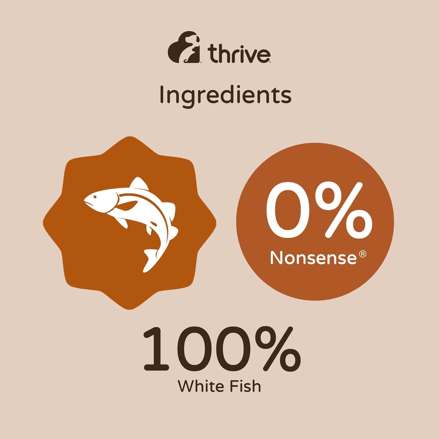 thrive Cat 100% WHITE FISH CAT TREATS MaxiTube : Amazon.co.uk: Pet Supplies