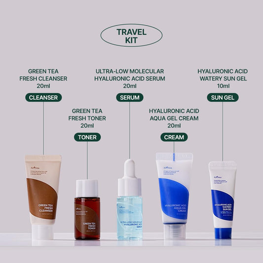 Isntree Skincare Travel Kit - Cleanser, Facial Toner, Serum, Cream, And Sunscreen | Hypoallergenic Korean Skin Care