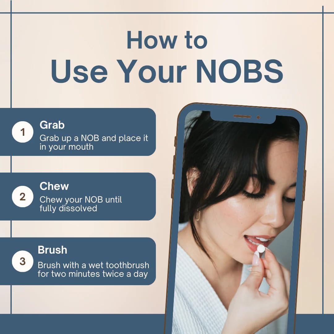 NOBS Toothpaste Tablets - Nano Hydroxyapatite, Flouride & Plastic Free, Eco & Travel Friendly - Remineralize with NHA (1 Month) : Health & Household