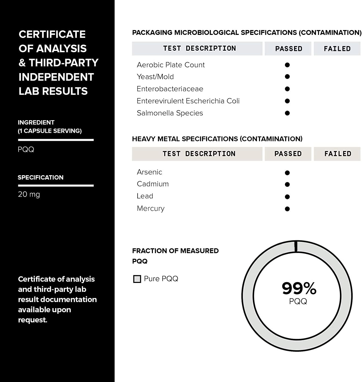 Toniiq 99%+ 20mg Supplement - Ultra High Purity PQQ 20mg Concentrated Formula - PQQ 20 mg 120 Capsules - Pyrroloquinoline Quinone Supplement - 1 Capsule Serving - Vegetarian Capsules : Health & Household