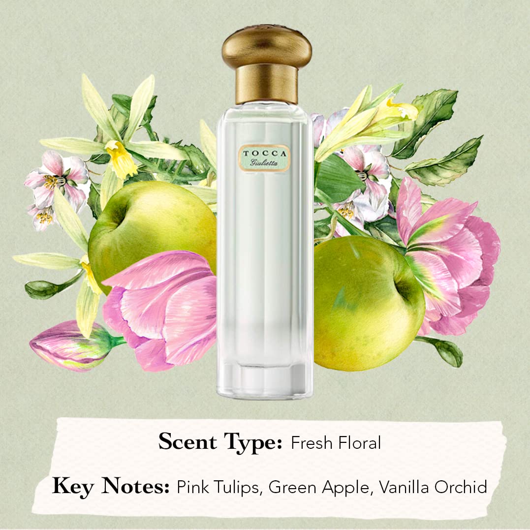 Tocca Women'S Perfume, Giulietta Fragrance, 0.68 Oz (20 Ml) - Fresh Floral, Pink Tulips, Green Apple, Vanilla Orchid - Hand-Finished Bottle : Beauty & Personal Care