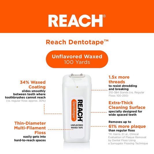 Reach Dentotape Waxed Dental Floss | Effective Plaque Removal, Extra Wide Cleaning Surface | Shred Resistance & Tension, Slides Smoothly & Easily, PFAS Free | Unflavored, 100 Yards, 1 Pack