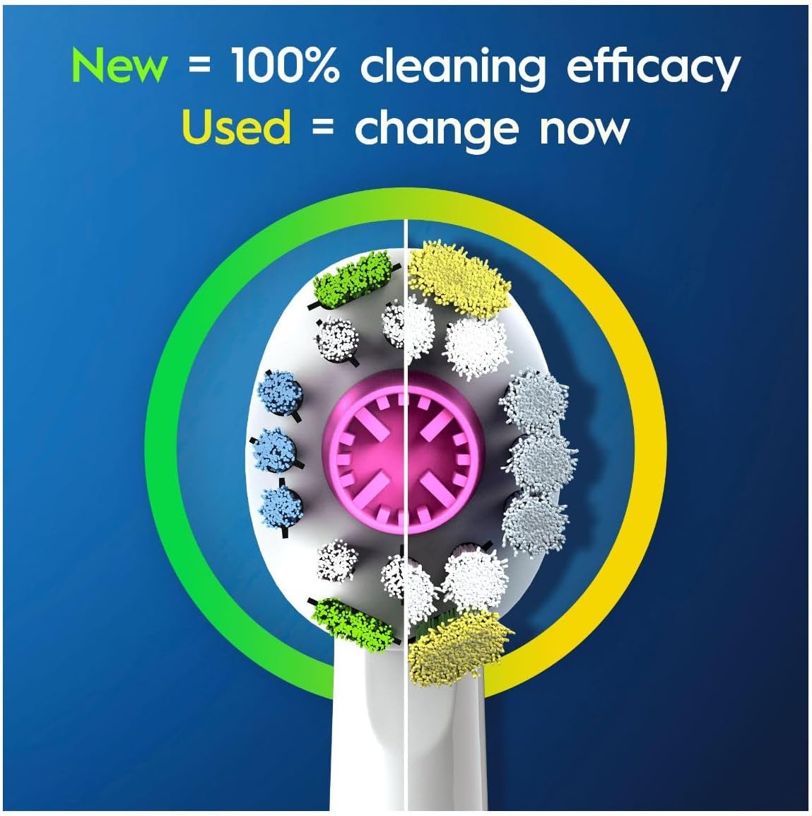 Oral-B 3D White Electric Toothbrush Head with CleanMaximiser Technology, Angled Bristles for Deeper Plaque Removal, Pack of 12 Toothbrush Heads, White : Amazon.co.uk: Health & Personal Care