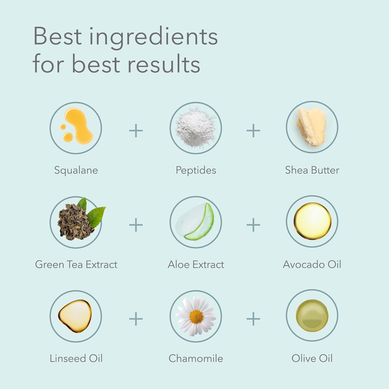 January Labs Skin Essentials Moisture Balancing Lotion, Body And Face Cream, 2 Oz. Tube : Beauty & Personal Care