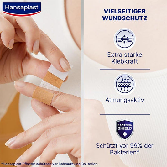 Hansaplast Classic 1 M X 6 Cm - B00V8Cueh| Packung (1 M)
