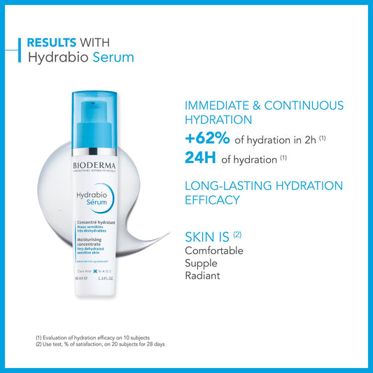 Bioderma - Hydration Serum - Hydrabio - Hydration Booster - Hydrating Feeling - Facial Hydrating Serum for Dehydrated Sensitive Skin