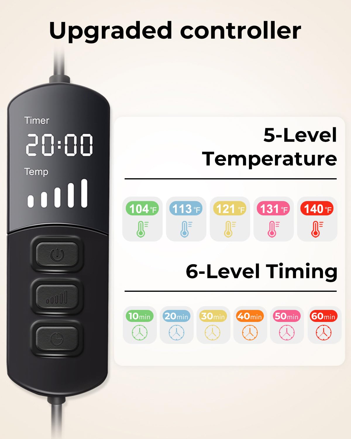 Aroma Season Heated Eye Mask For Dry Eyes, Warm Eye Compress With Flaxseed For Mgd, Dry Eye Syndrome, Fsa Hsa Eligible, Chalazion Blepharitis Stye Eye Treatment, Steam Moist To Unclog Glands (Blue) : Beauty & Personal Care