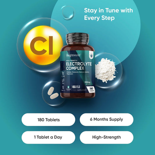 Electrolyte Tablets 900Mg - 6 Months Supply - 180 Electrolyte Complex Tablets - Unflavoured, High-Strength & Vegan-Friendly - Sodium, Magnesium, Chloride, Calcium, & Potassium - Non-Gmo & Gluten-Free