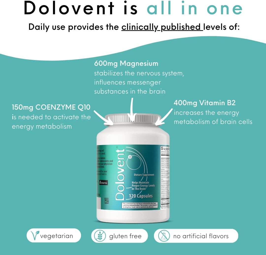 Dolovent - Natural Migraine Relief with Magnesium for Migraines, Vitamin B2 400mg, CoQ10 - Dietary Supplement for Brain Health - 1 Bottle : Health & Household