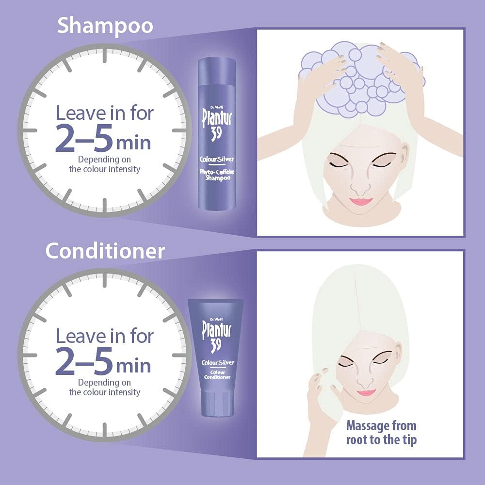 Plantur 39 Purple Conditioner 150ml | Enhanced Silver Sheen for Bleached and Grey Hair | Prevents and Reduces Hair Loss and Supports Hair Growth : Amazon.co.uk: Beauty
