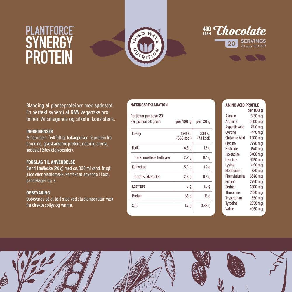 Plantforce Synergy Protein Chocolate - Raw Vegan Proteins - 400G