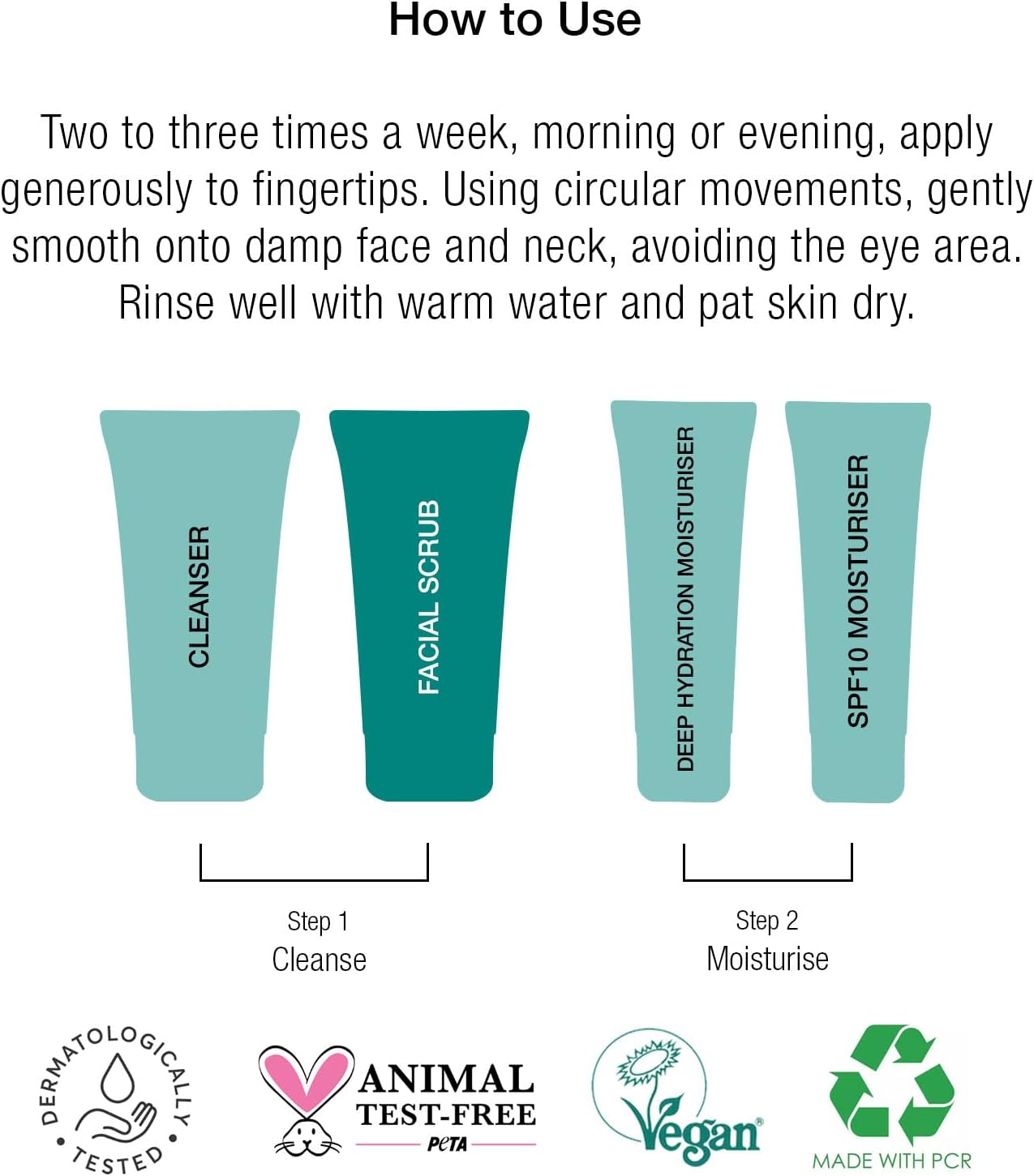 Super Facialist for Men Sensitive Moisturiser - Mens Skin Care, Sensitive Skin, Aloe Vera, Shea Butter, Firmer, Hydrated, and Smoother skin, Vegan Friendly, 75ml : Amazon.co.uk: Beauty