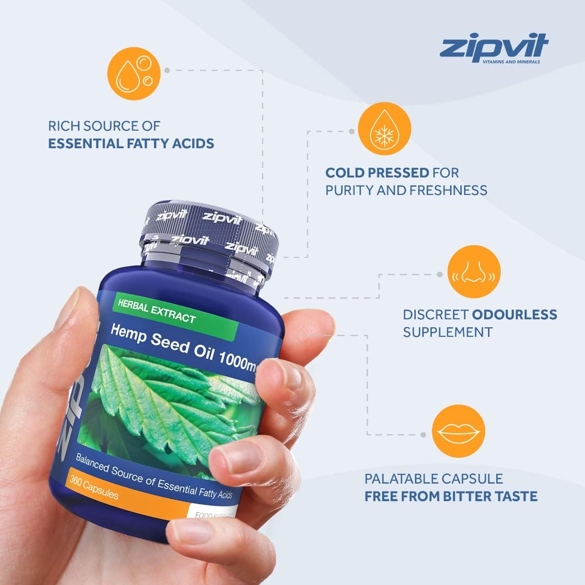 Zipvit Hemp Oil 1000mg Supplement, 360 Softgel Capsules of Hemp Seed Oil. 12 Months Supply. : Amazon.co.uk: Health & Personal Care