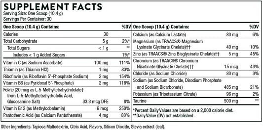 Thorne Catalyte - Electrolyte Replenishment and Energy Restoration Supplement - No Artificial Sweeteners - NSF Certified for Sport- Lemon Lime - 11.0