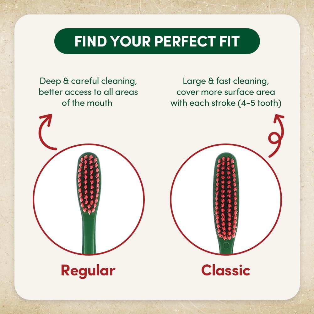 Euthymol Regular Toothbrush, Compact Small Full Head, Soft Bristle, Triple Curve Ergonomic Manual Toothbrushes, Deep Cleaning, Sensitive Gums Teeth, Daily Oral Enamel Dental Care : Amazon.co.uk: Health & Personal Care