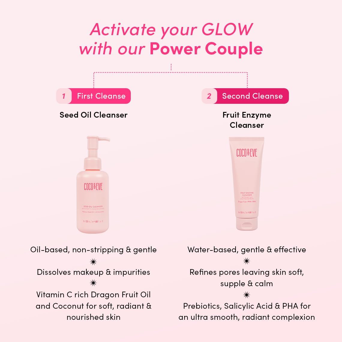 Coco & Eve Seed Oil Cleanser. Gentle Makeup Remover, Cleansing Oil to Dissolve SPF, Impurities. With Papaya Seed Oil, Dragon Fruit, Antioxidants, Vitamin E for Nourished, Radiant, Glowy Skin (120ml) : Amazon.co.uk: Beauty