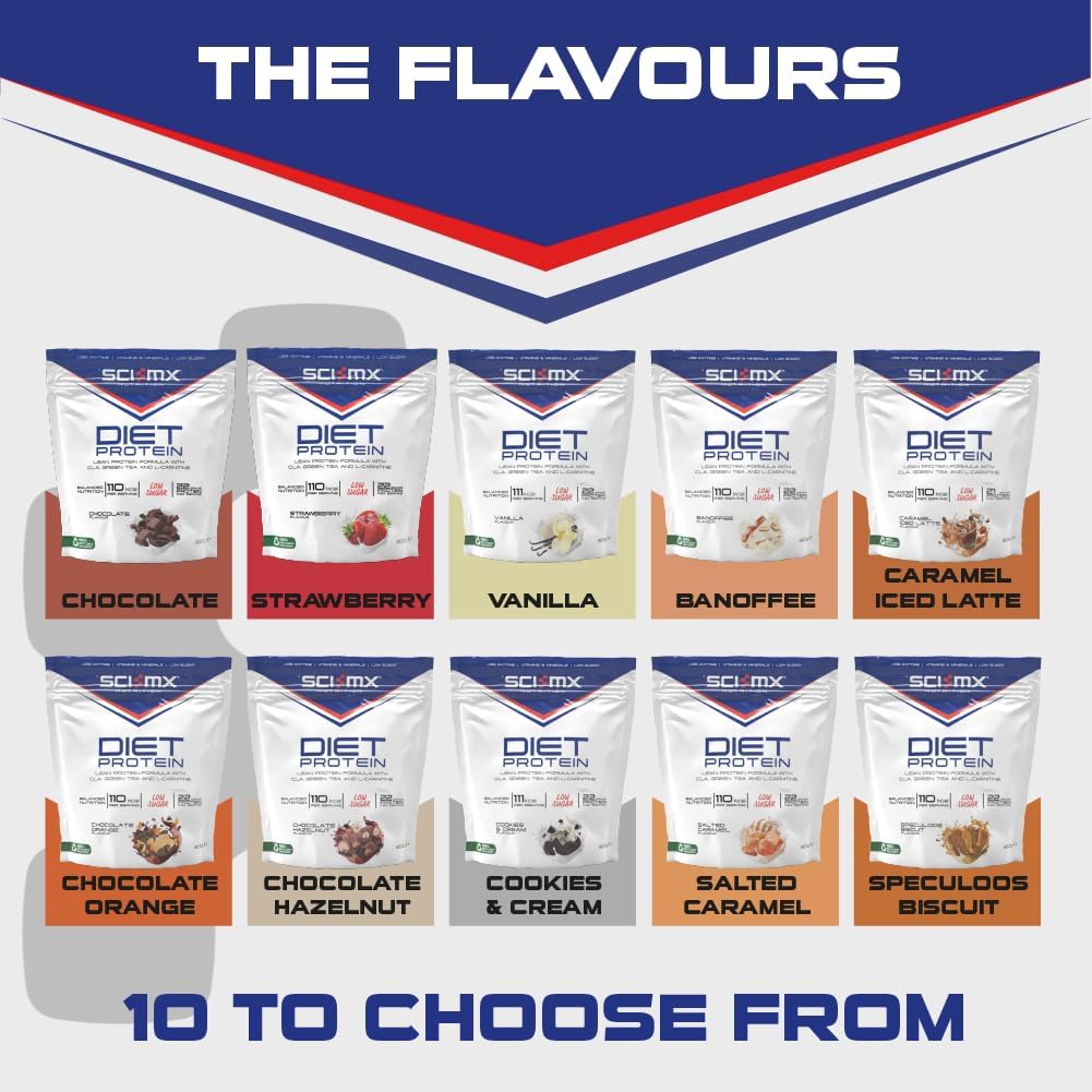 SCI-MX Diet Whey Protein Powder + Vitamins & Green Tea, CLA & L-Carnitine - Salted Caramel • Low Sugar • 22g Protein + 110 Calories per Serving • 800g : Amazon.co.uk: Health & Personal Care