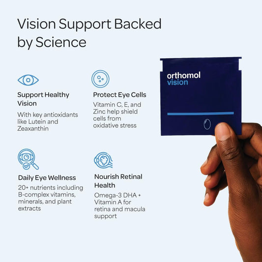Orthomol Vision, 30-Day Supply, Comprehensive Eye Health Supplement With Micronutrients To Support Vision & Eye Wellness