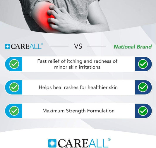 CareAll 1% Hydrocortisone Cream, 1oz Tube, Maximum Strength Formulation, Relieves Itching and Redness, Compare to Active Ingredient of Leading Brand