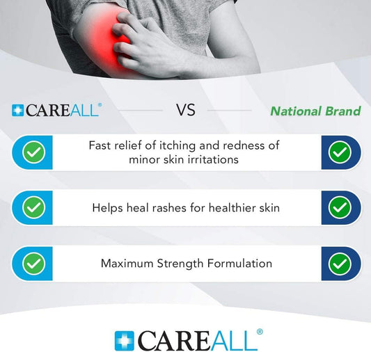 Careall Hydrocortisone 1%, 1Oz Tube, Maximum Strength Anti-Itch Cream, Relief From Itching And Redness From Bug Bites, Eczema, Psoriasis, Poison Ivy, Oak And Sumac. (Pack Of 1)