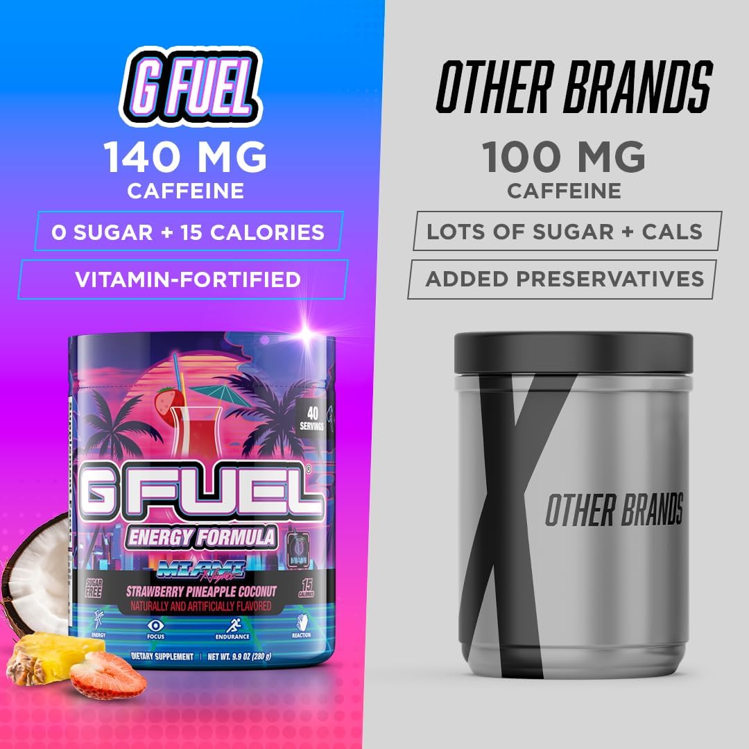 G Fuel Miami Nights Energy Drink Powder, Pre Workout Caffeine Mix For Gaming, Sugar Free Focus Amino, Vitamin + Antioxidants, 9.9Oz (Strawberry Pina Colada, 40 Servings) : Health & Household