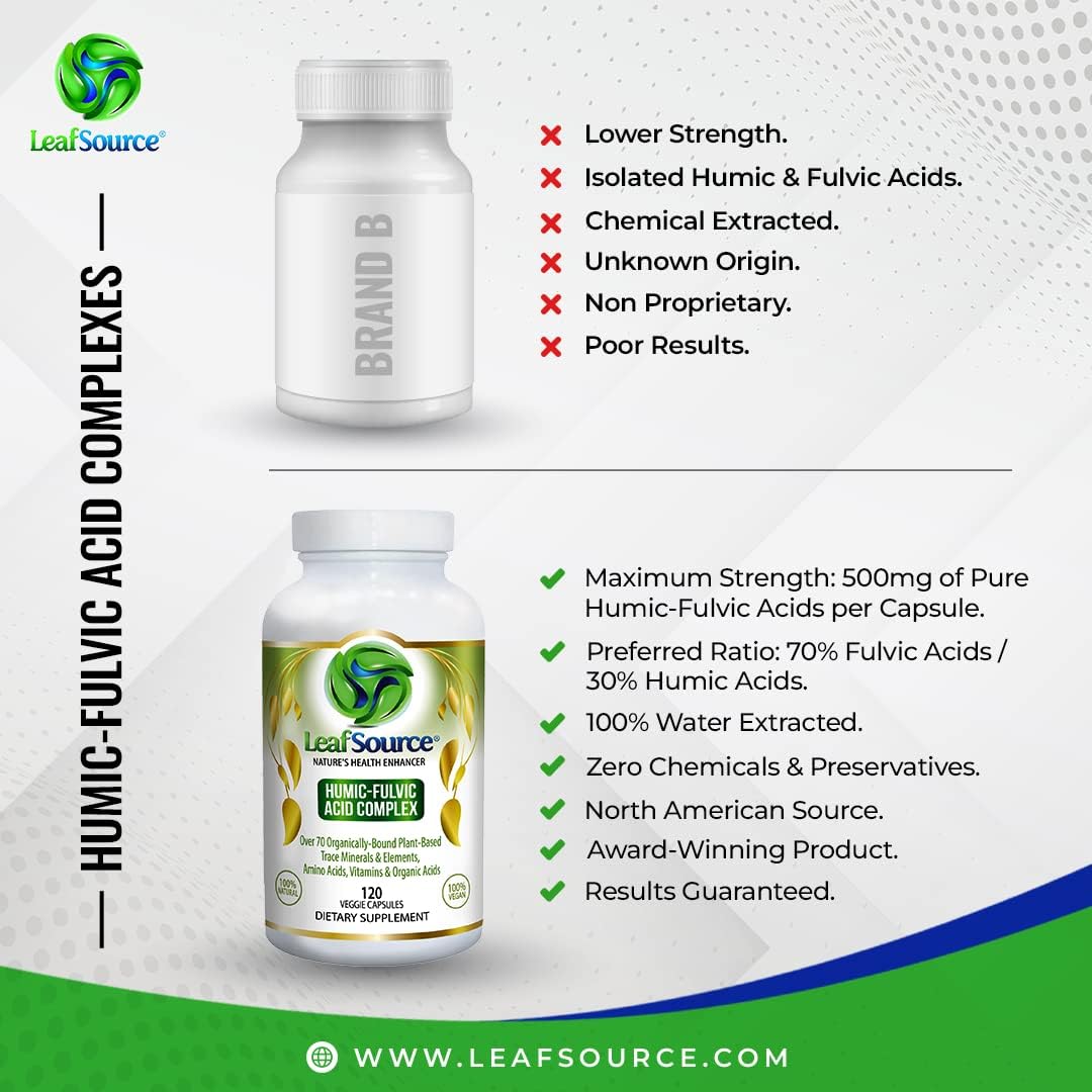 LEAFSOURCE Humic Fulvic Acid 120 vcap 77 Trace Minerals Electrolytes Pre & Probiotics Vitamins Superior Humic to Fulvic Ratio More Energy Better Gut Health Joint Health Hydration Nutrient Absorption : Health & Household