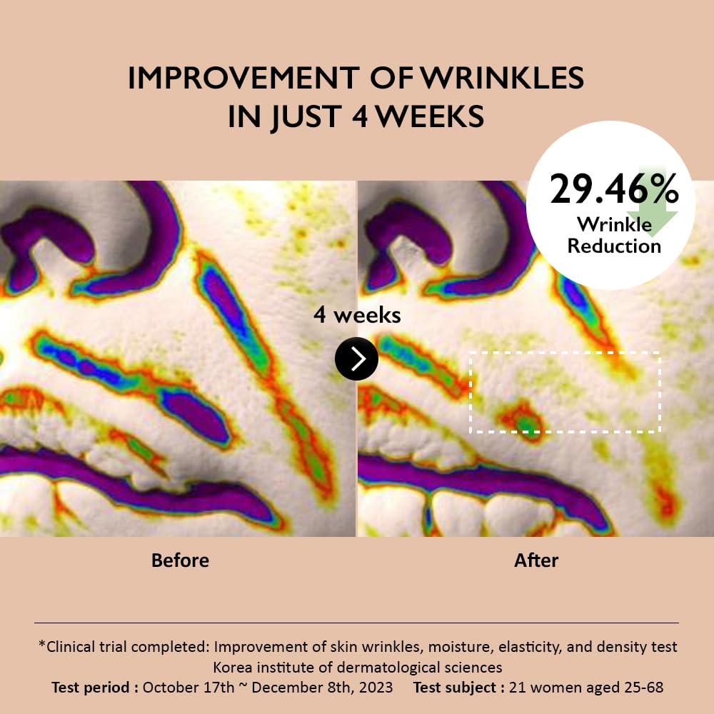 Haruharu Wonder Centella Phyto And 5 Peptide Concentrate Cream & Black Rice Facial Oil Bundle : Beauty & Personal Care