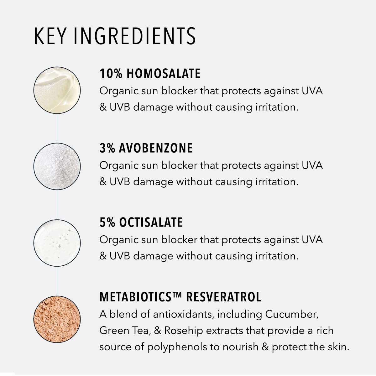 Hydropeptide Solar Defense Body Spf 40, Broad Spectrum, Water Resistant Sunscreen, Hydrates And Soothes, 6 Ounce : Beauty & Personal Care