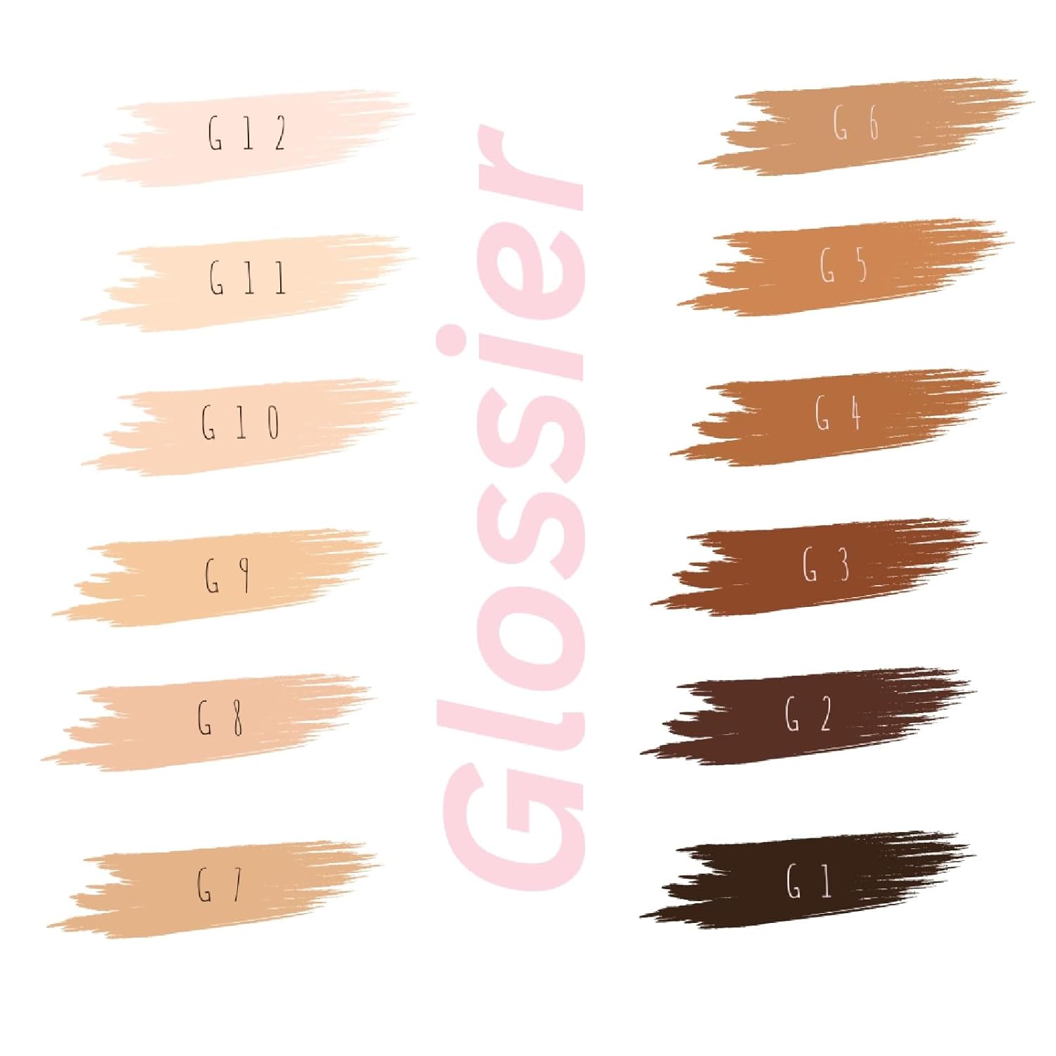 Glossier Stretch Concealer G10 Is A Light Neutral Shade 0.17 Oz / 4.8 G : Beauty & Personal Care