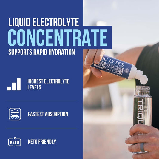 Ionic Lytes Electrolyte Concentrate (96 Servings) | Sugar Free, Keto E