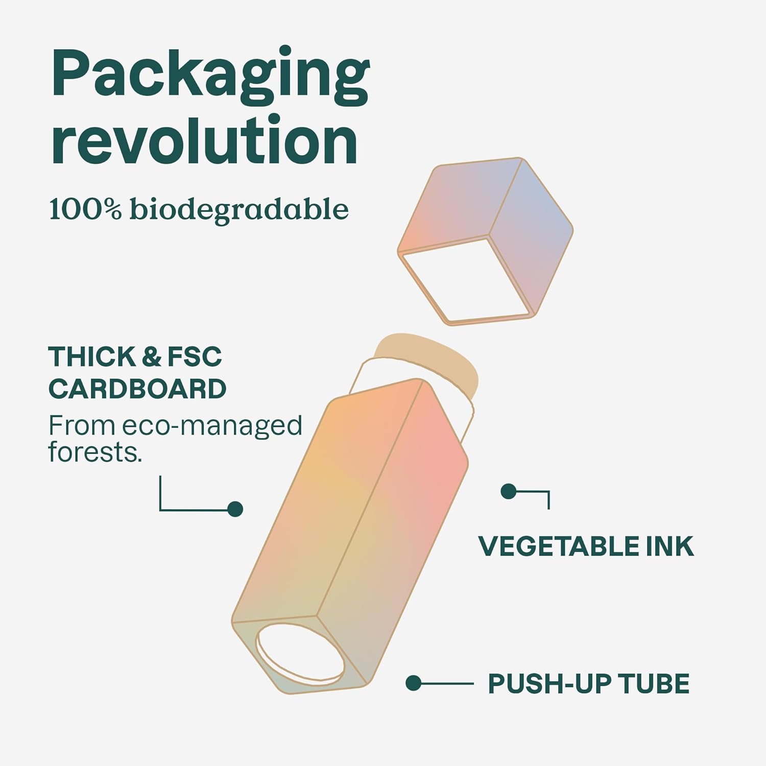 Attitude Oceanly Suncare Spf 30 Routine Skincare Box Set, Ewg Verified, Plastic-Free, Broad Spectrum Uva/Uvb Protection With Zinc Oxide, Vegan, Unscented, Set Of 3 Travel Size Sticks : Beauty & Personal Care