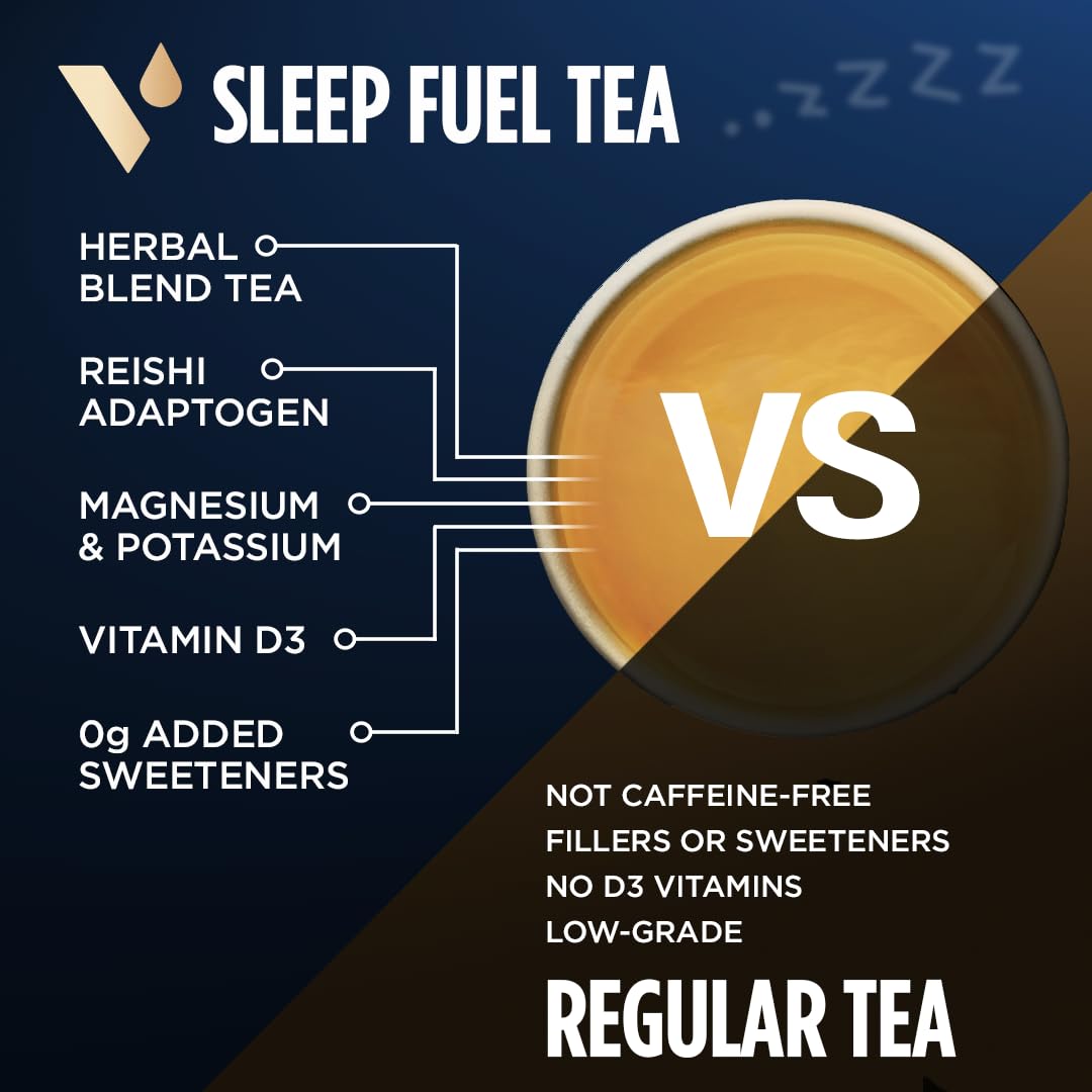 Vitacup Sleep Fuel Instant Tea Packets For Deep Rem Sleep, Relax & De-Stress W/Chamomile Tea, Magnesium, Vitamin D3, Coconut Water, Coconut Milk, Potassium, Calming Tea For Full Body Relaxation, 24Ct