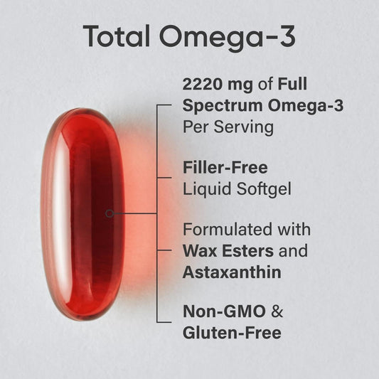 Sports Research Total Omega-3 Fish Oil From Wild Sockeye Salmon, Alaska Pollock, Antarctic Krill, Astaxanthin + Phospholipids & Wax Esters For Absorption | 960Mg Of Epa & Dha - Fresh Lemon Scent (120