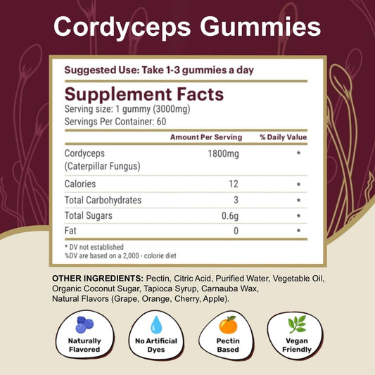 Cordyceps Mushroom Gummies — 5400Mg Per Serving*, Cherry, Grape, Apple & Orange Flavors, 60 Count, Vegan Mushroom Supplement For Energy, Focus & Brain Health, Made In Usa