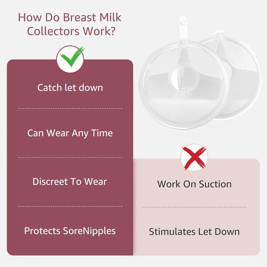 HOFISH 2 PCS Silicone Manual Breast Pump Wearable Breast Shells Silicone Breast Milk Collectors for Breastfeeding, Passive Breast Milk Collector Shell for Newborns 1.35oz/40ml,White