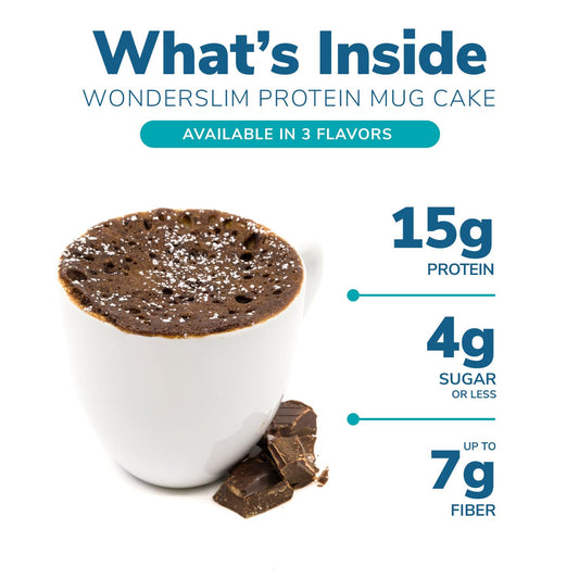 WonderSlim Protein Mug Cake, Blueberry, 7g Fiber, Low Sugar, Gluten Free, Keto Friendly & Low Carb (7ct)