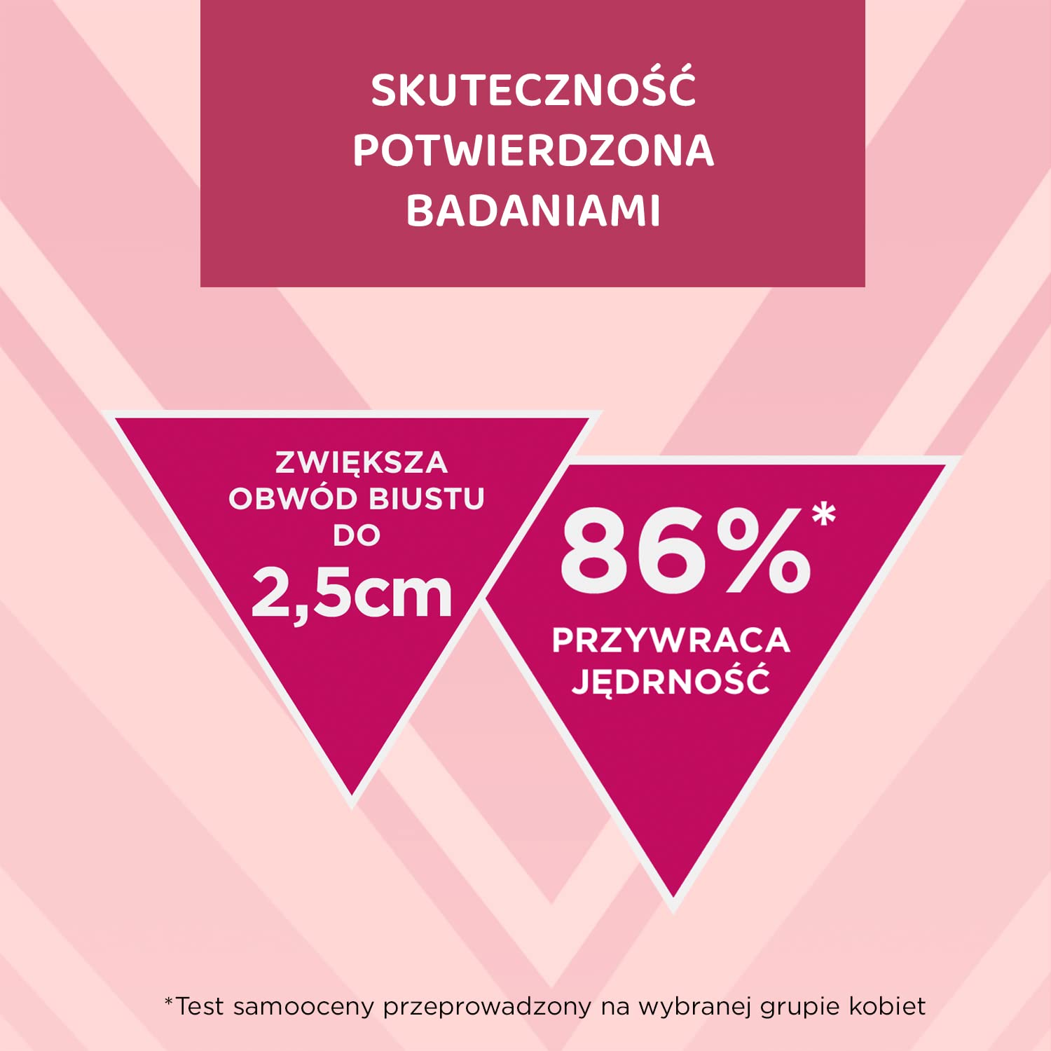 Eveline Slim Extreme 4D Bust Enhancing Serum Mezo Push-Up, 7.04 Fluid Ounce : Beauty & Personal Care