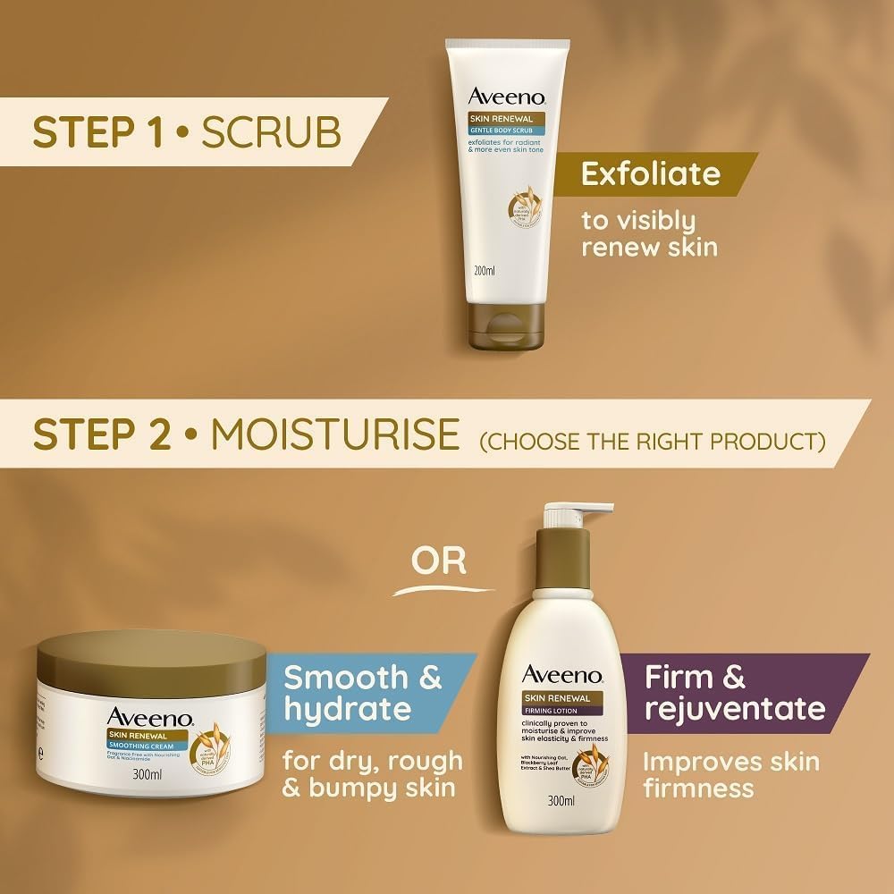 Aveeno Skin Renewal Firming Lotion (1x 300ml?), Firming Body Lotion with Nourishing Prebiotic Oat, Shea Butter, 4% Naturally-Derived PHA and Blackberry Leaf Extract (Pack of 2) : Amazon.co.uk: Beauty